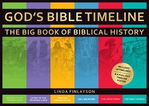 God's Bible Timeline God's Bible Timeline