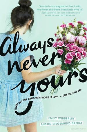 Always Never Yours Always Never Yours