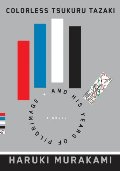 Colorless Tsukuru Tazaki and his Years of Pilgrimage: A novel Colorless Tsukuru Tazaki and his Years of Pilgrimage: A novel
