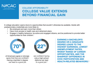 College Affordability (English/Spanish) College Affordability (English/Spanish)
