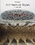 Architectural Styles: A Visual Guide Architectural Styles: A Visual Guide