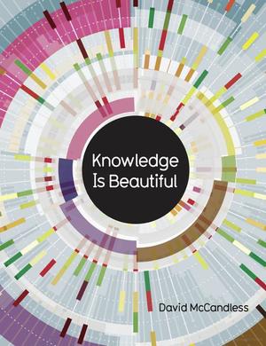 Knowledge is Beautiful Knowledge is Beautiful