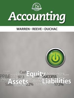 Accounting Accounting