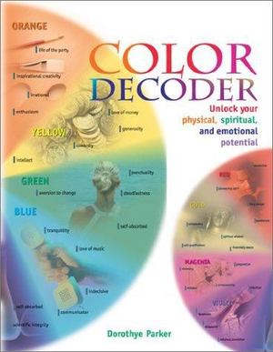 Color Decoder Color Decoder
