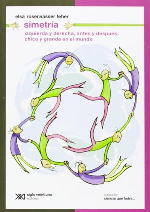 Simetria: Izquierda Y Derecha, Antes Y Despues, Chico Y Grande En El Mundo Simetria: Izquierda Y Derecha, Antes Y Despues, Chico Y Grande En El Mundo