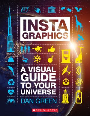 Instagraphics - A Visual Guide to Your Universe Instagraphics - A Visual Guide to Your Universe