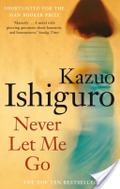 Never Let Me Go Never Let Me Go
