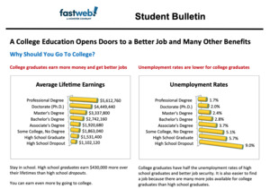 College Education Opens Doors (English/Spanish), A College Education Opens Doors (English/Spanish), A