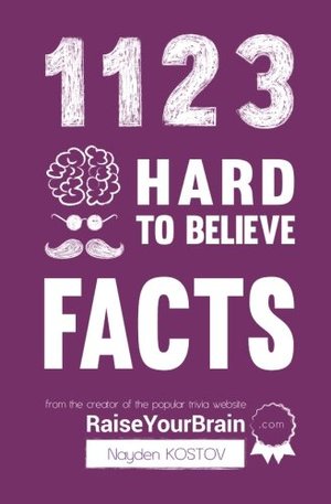 1123 Hard to Believe Facts 1123 Hard to Believe Facts