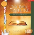 Bible Timeline - The Story of Salvation, The Bible Timeline - The Story of Salvation, The