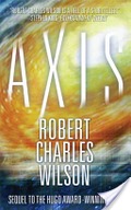 Axis (Spin #2) Axis (Spin #2)