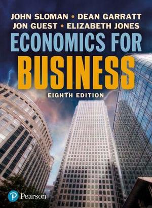 Economics For Business Economics For Business