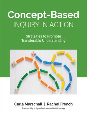Concept-Based Inquiry in Action. Strategies to Promote Transferable Understanding Concept-Based Inquiry in Action. Strategies to Promote Transferable Understanding