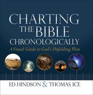 Charting the Bible Chronologically Charting the Bible Chronologically