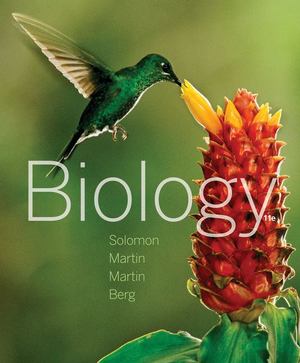 Biology Biology