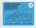 Infant/toddler environment rating scale Infant/toddler environment rating scale