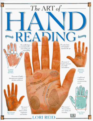 Art of Hand Reading Art of Hand Reading