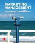 Marketing Management Marketing Management