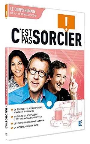 Le corps humain, de la tête aux pieds ! Le corps humain, de la tête aux pieds !
