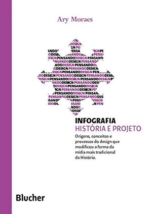 Infografia - História e Projeto Infografia - História e Projeto