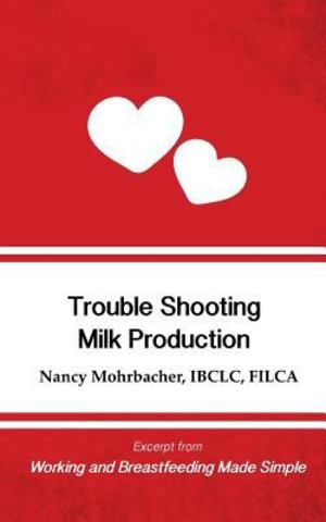 Trouble Shooting Milk Production Trouble Shooting Milk Production