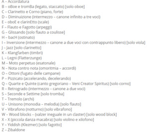 Abbecedario 033 Abbecedario 033